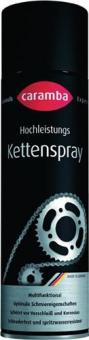 Hochl.Kettenspray 500 ml - 167,4 L / 6 ST 