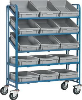 Eurokastenwagen Trgf.250kg - 1 ST 