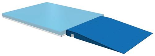 Auffahrrampe STA L790xB800xH80mm - 1 ST 