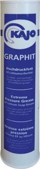 Hochdruckfett graphitiert - 585,12 KG / 24 ST 