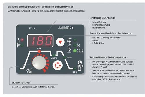 Schrottschneiddüse Schneidbereich - 1 ST 