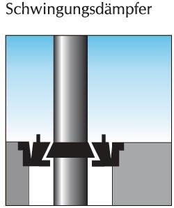 Bodenhalterung f.Fahnenmast-D.90mm - 1 ST 