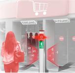 Stopengo, Automatische Einlasskontrolle - 1 Stk 